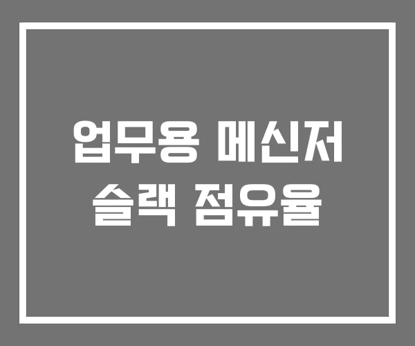 업무용 메신저 슬랙 점유율