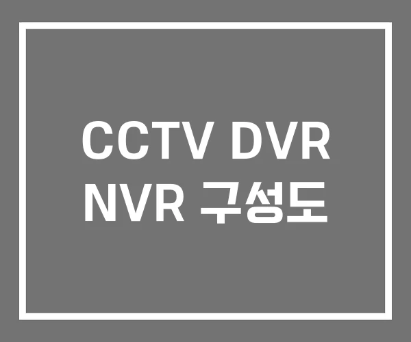CCTV DVR NVR 구성도 CCTV DVR NVR 구성도