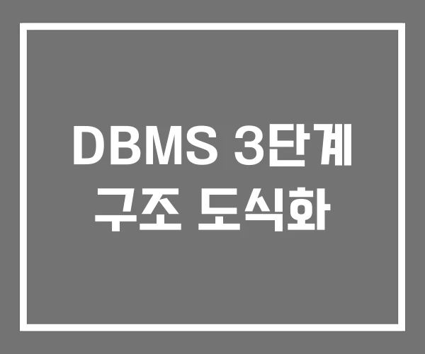 DBMS 3단계 구조 도식화