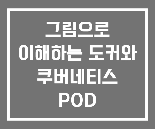 그림으로 이해하는 도커와 쿠버네티스 POD