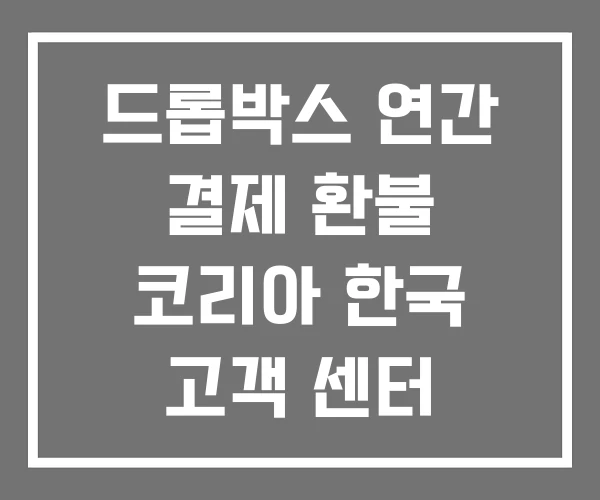 드롭박스 연간 결제 환불 코리아 한국 고객 센터