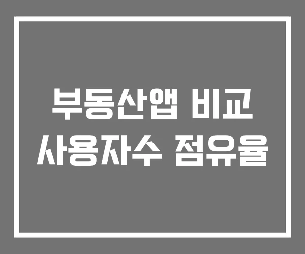 부동산앱 비교 사용자수 점유율