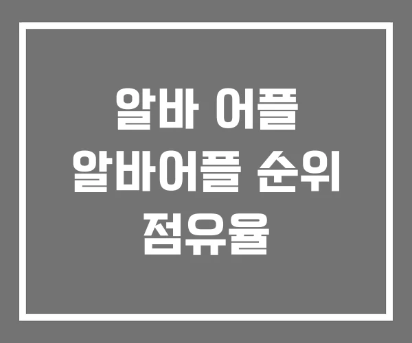 알바 어플 알바어플 순위 점유율